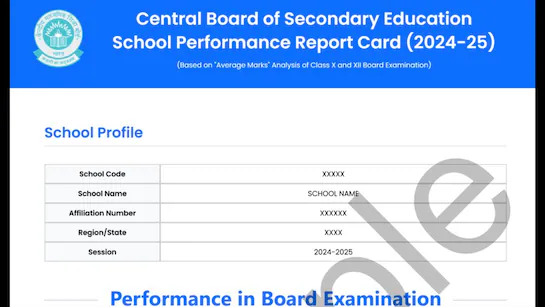 How to Present Data in Academic Reports