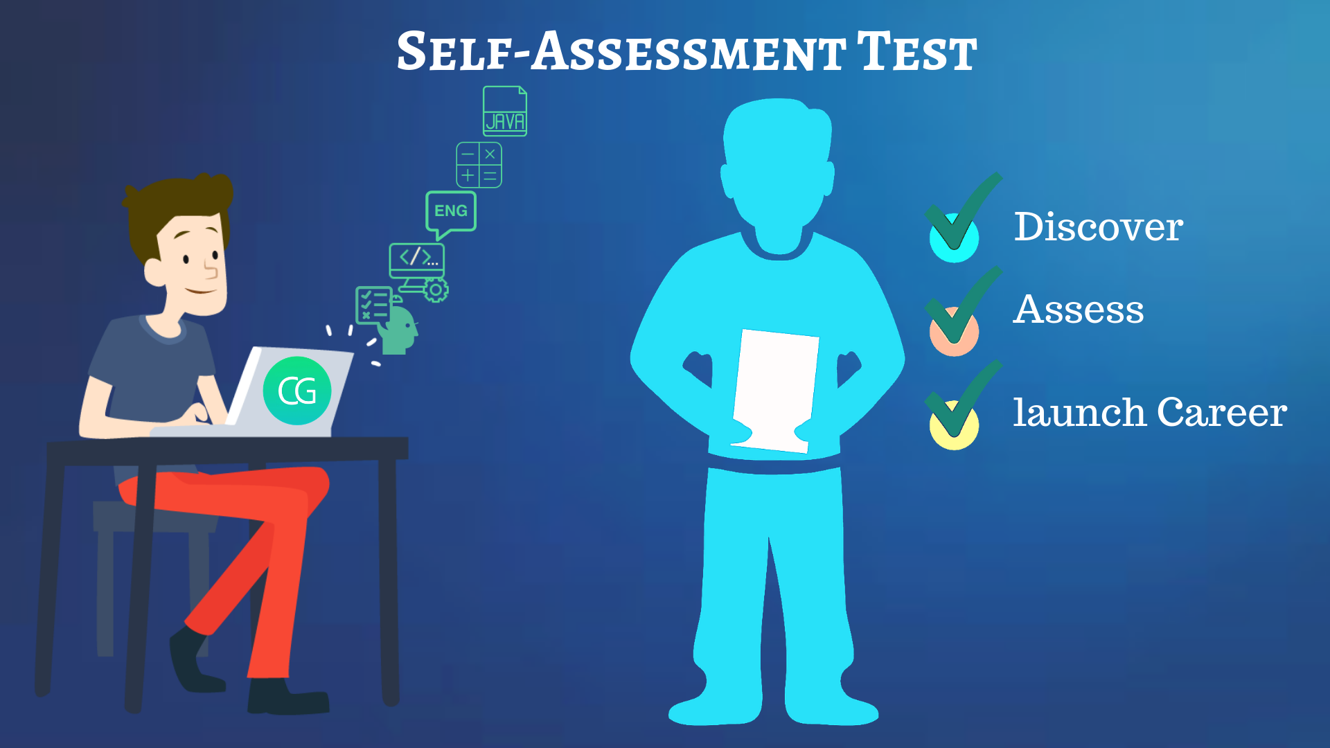 Self-Assessment Tools for Choosing the Right Career