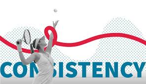 How to Build Consistency in Daily Skill Improvement