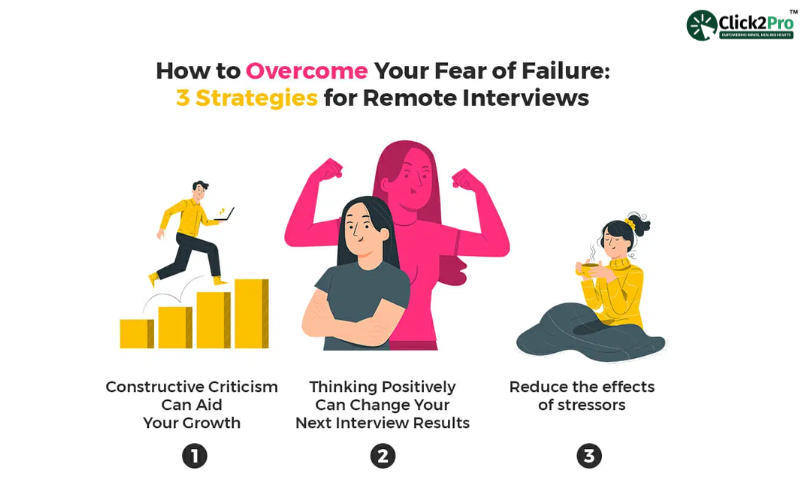How to Overcome the Fear of Professional Failure