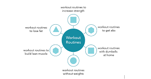 SEO Strategy: Why Topic Clusters Are Crucial and Not Just Keywords